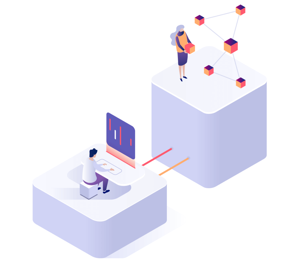 What is the best we know how to do? What is the best we know how to do?